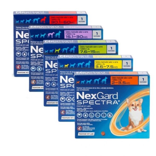 <strong>Nexgard SPECTRA</strong> Antiparasitario Interno y Externo para Perros, 1 comprimido masticable (dosis mensuales)