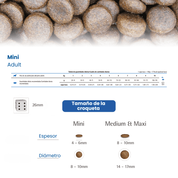 <strong>N&D</strong> Tropical Selection Adult Mini Breed, Alimento Seco para Perros Adultos, Raza Pequeña, Salmón, Cereales y Frutas Tropicales, bolsa de 2 kg - Imagen 6