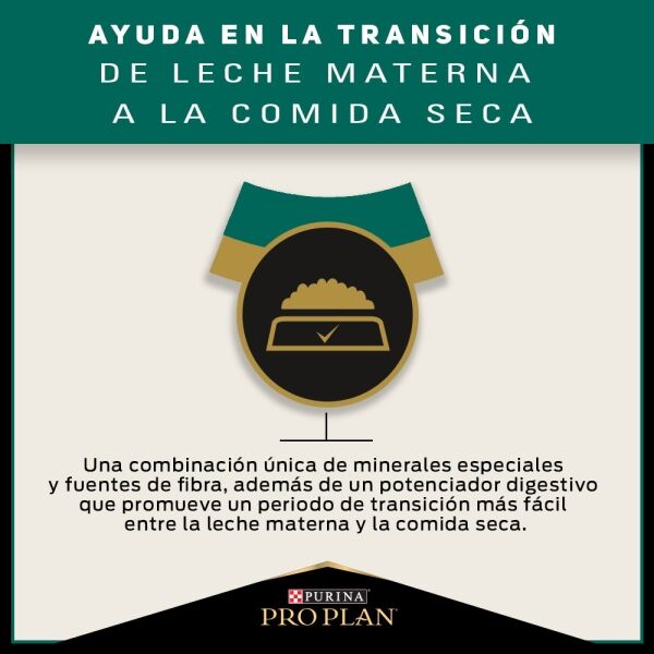 <strong>Purina Pro Plan</strong> Puppy Complete, Alimento Seco para Perros, Cachorro, Raza Mediana, bolsa de 3-12 kg - Imagen 8