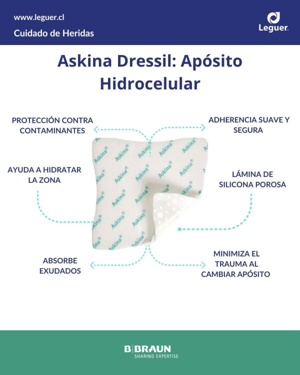 <strong>Askina</strong> DresSil, Apósito Estéril de Espuma con Silicona Suave para Mascotas, Curación de Heridas, 1 unidad, 10x10 cm - Imagen 2