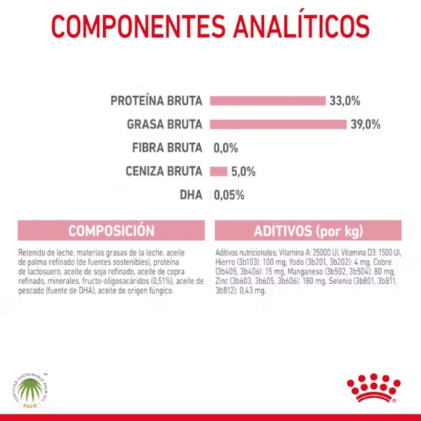 <strong>Royal Canin</strong> Baby Cat Milk, Alimento de Lactancia para Gatitos, 0 a 2 meses de edad, Envase de 300 gr - Imagen 4