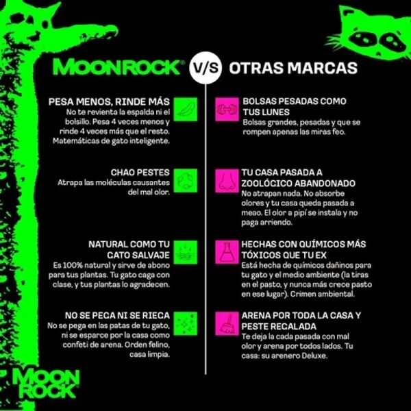 <strong>MoonRock</strong> Arena Sanitaria Absorbente para Gatos, Piedras de Diatomea, bolsa de 3.6 kg - Imagen 4