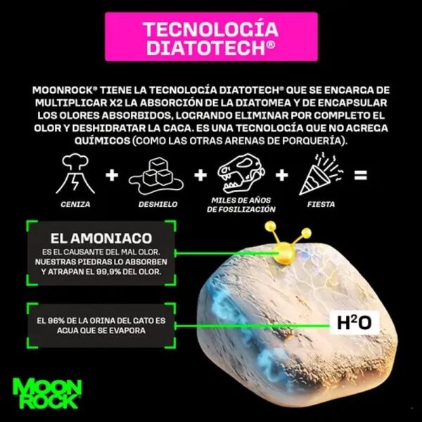 <strong>MoonRock</strong> Arena Sanitaria Absorbente para Gatos, Piedras de Diatomea, bolsa de 3.6 kg - Imagen 3