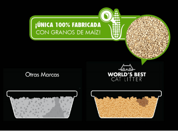<strong>World’s Best Cat Litter</strong> Picky Cat, Arena Sanitaria Aglomerante de Maíz para Gatos, Bolsa de 5.44 kg - Imagen 2