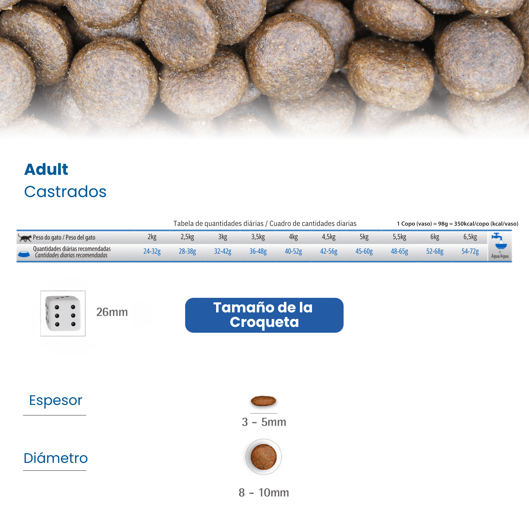 <strong>N&D</strong> Prime Adult Cat Castrados, Alimento Seco para Gatos Adultos, Castrados, Pollo y Granada, bolsa de 1.5 kg - Imagen 5